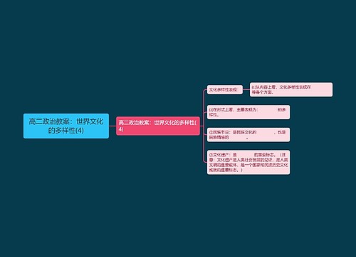 高二政治教案：世界文化的多样性(4)