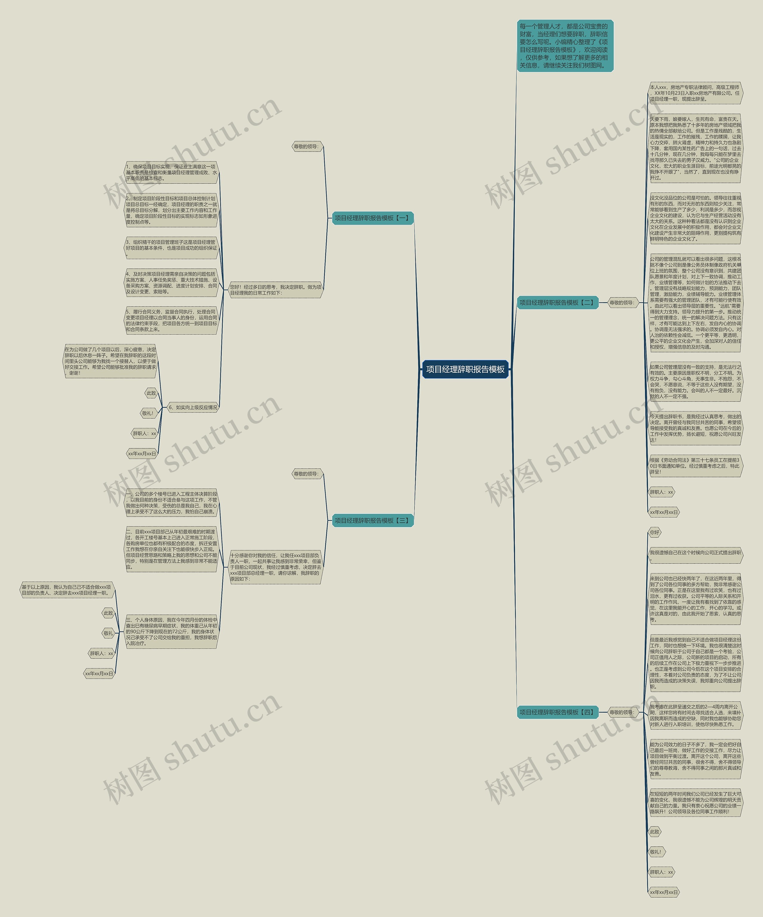 项目经理辞职报告思维导图