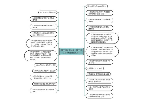 高二语文测试题：高二语文双休日自主练习1