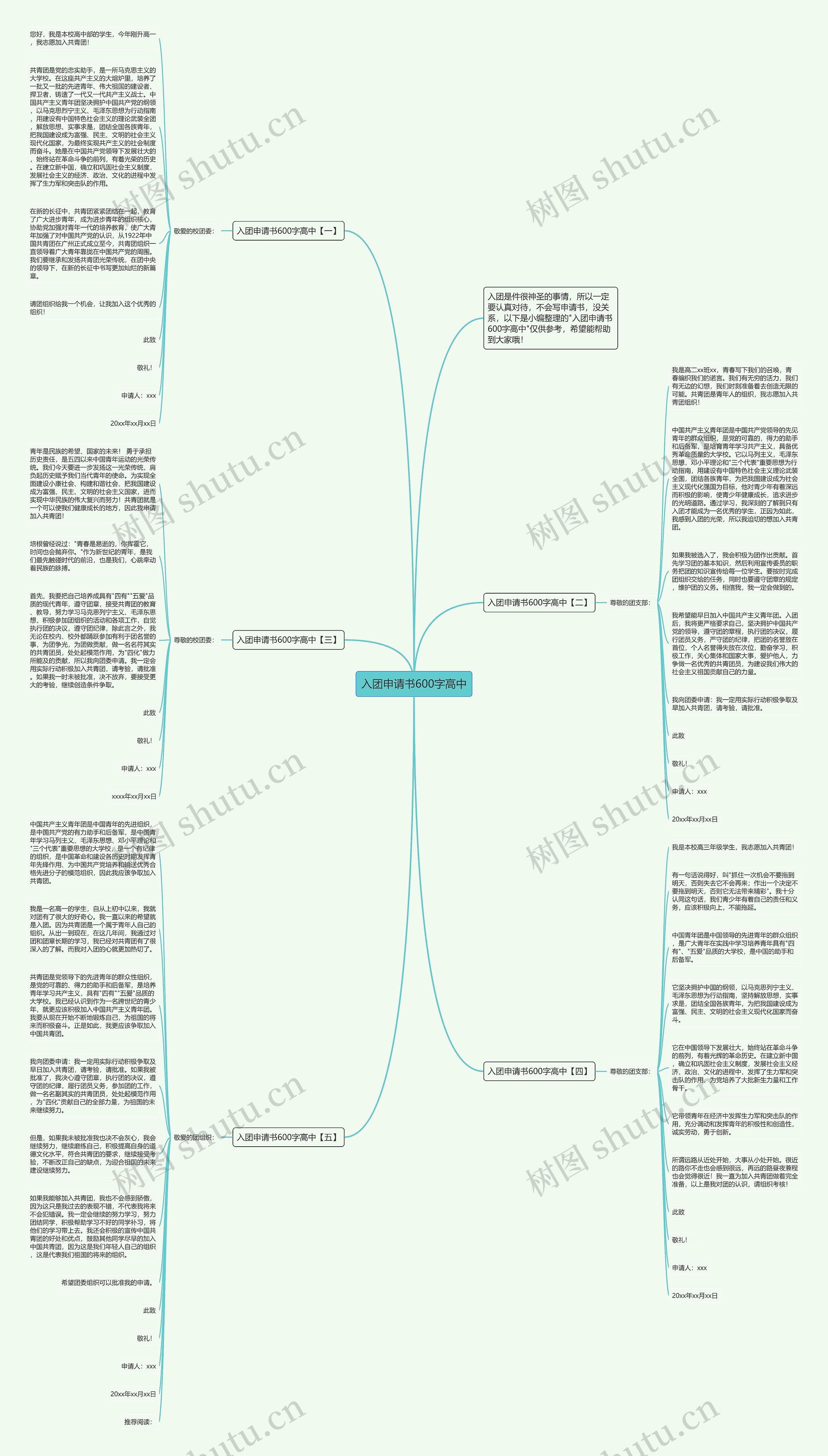 入团申请书600字高中思维导图