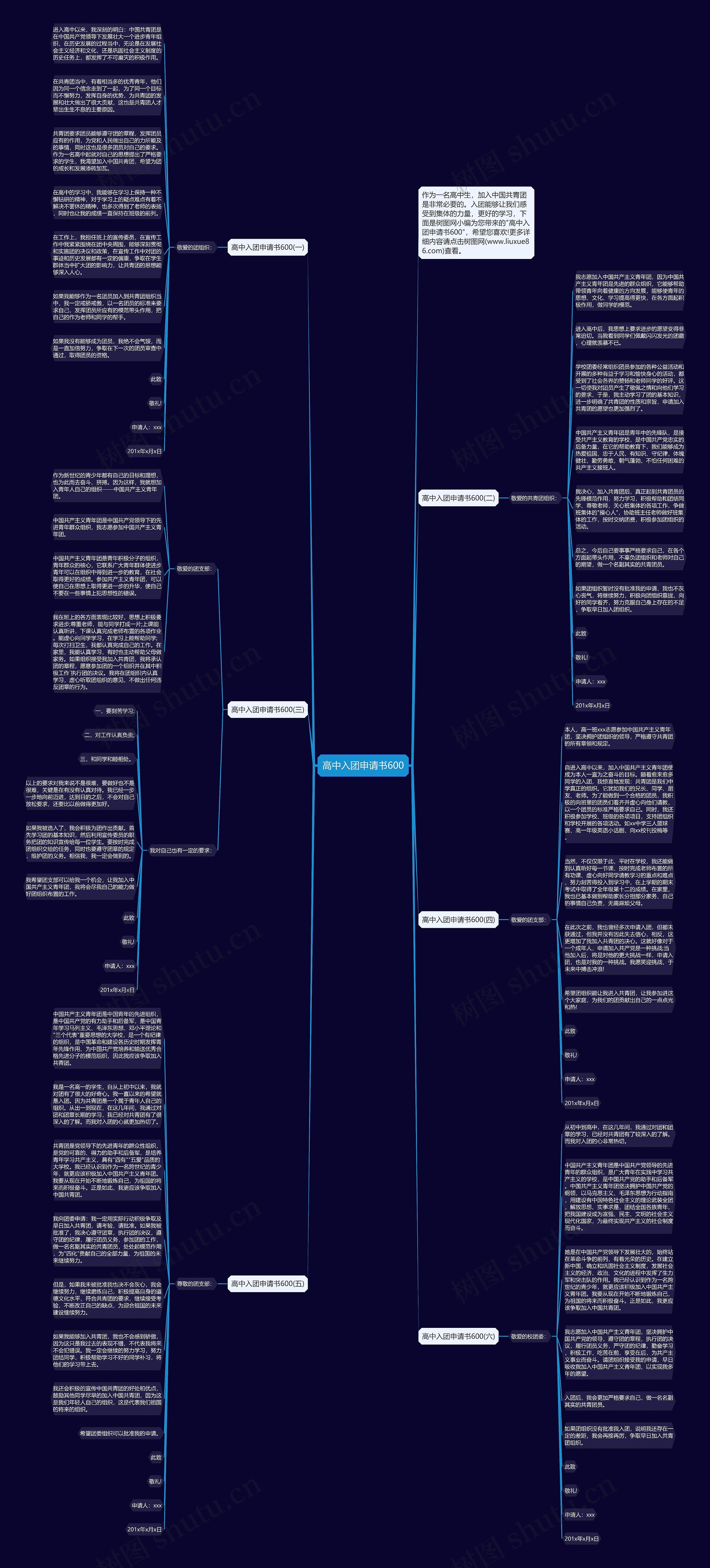 高中入团申请书600