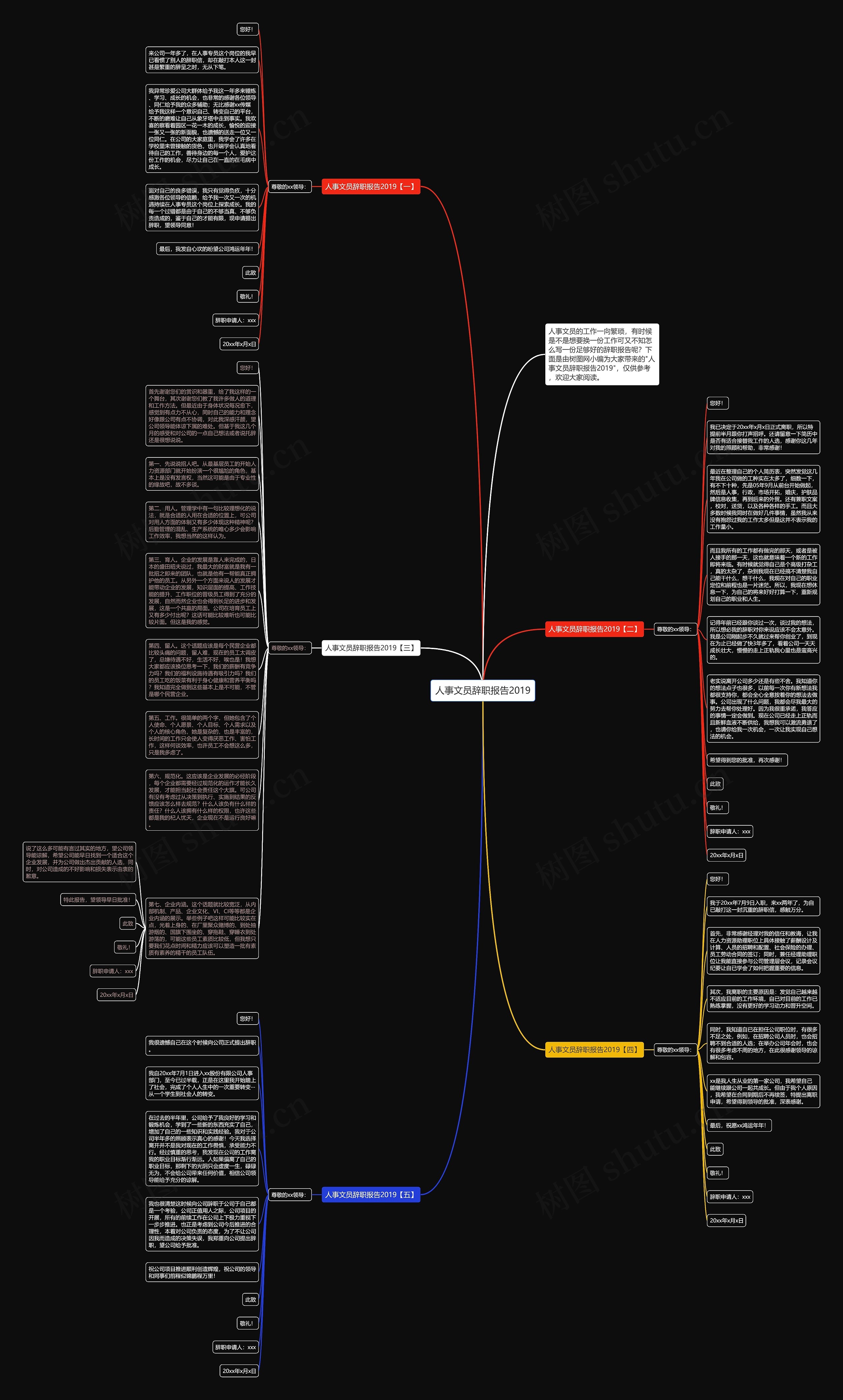 人事文员辞职报告2019思维导图