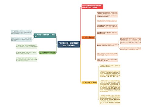 2016高考语文阅读理解答题技巧(下载版)