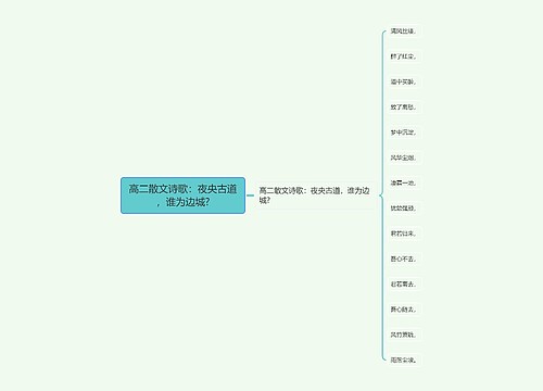 高二散文诗歌：夜央古道，谁为边城?