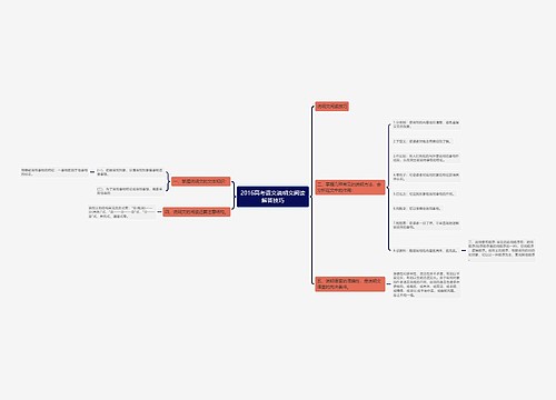 2016高考语文说明文阅读解答技巧