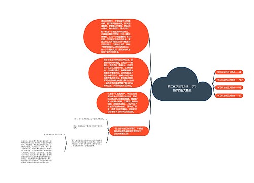 高二化学复习方法：学习化学的五大要点