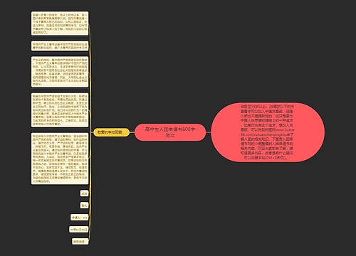 高中生入团申请书600字范文