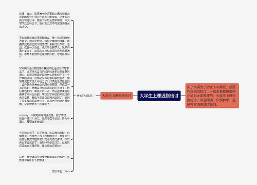 大学生上课迟到检讨