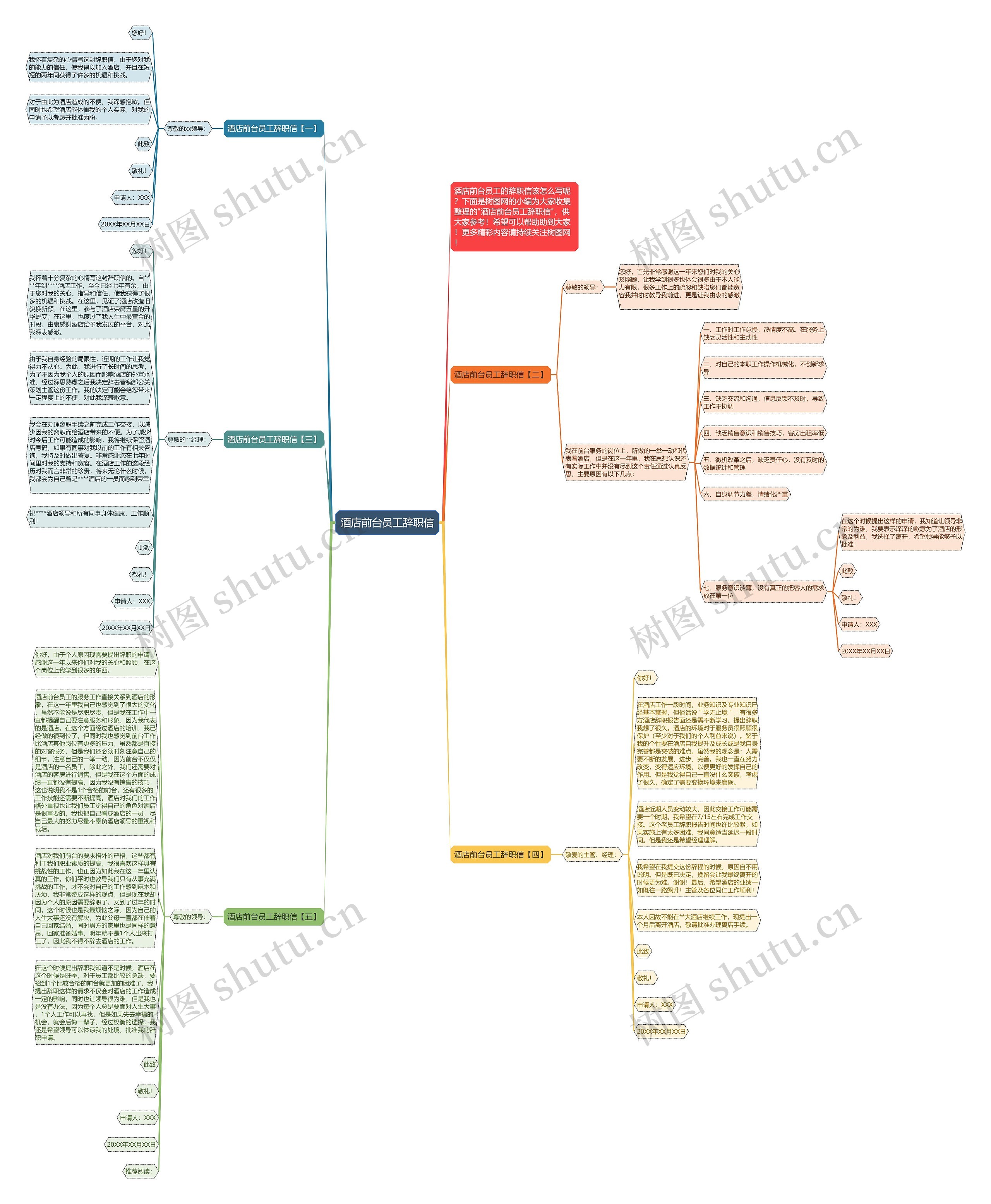 酒店前台员工辞职信思维导图