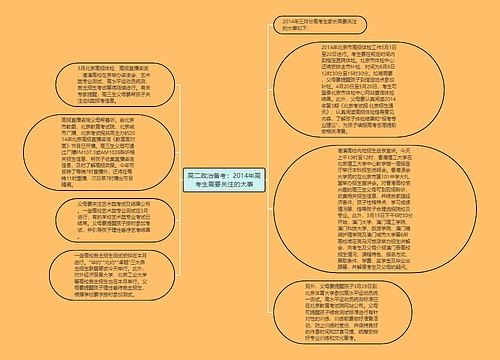 高二政治备考：2014年高考生需要关注的大事