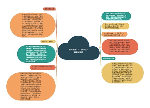 教师寄语：高二数学这样做就能学好