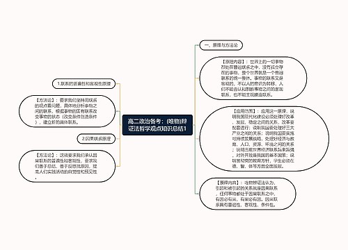 高二政治备考：(唯物)辩证法哲学观点知识总结1