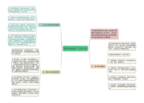 超市安全生产工作计划