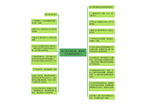 高二语文测试题：暑假综合训练题及答案一