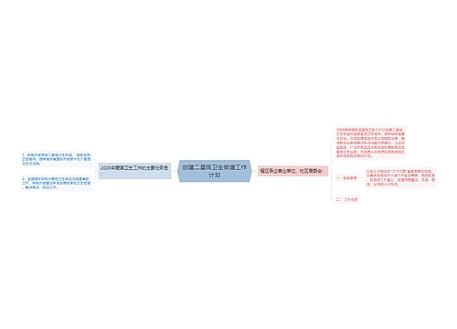 创建二星级卫生街道工作计划