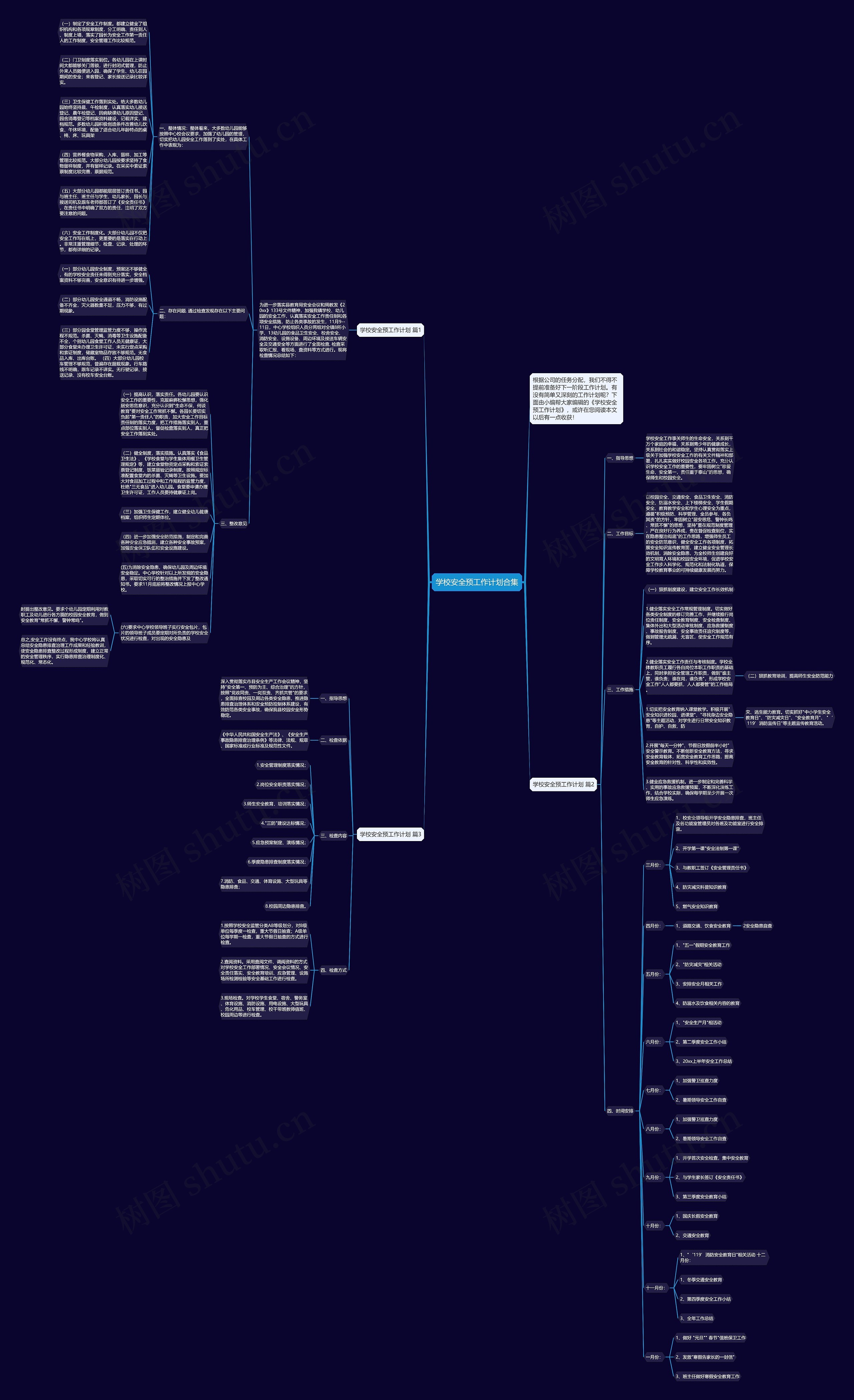 学校安全预工作计划合集思维导图