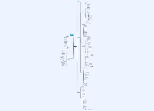 班主任安全工作计划四年级2000字模板