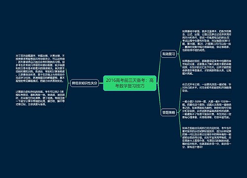 2016高考前三天备考：高考数学复习技巧思维导图