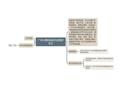 广州计算机网络方面简历范文