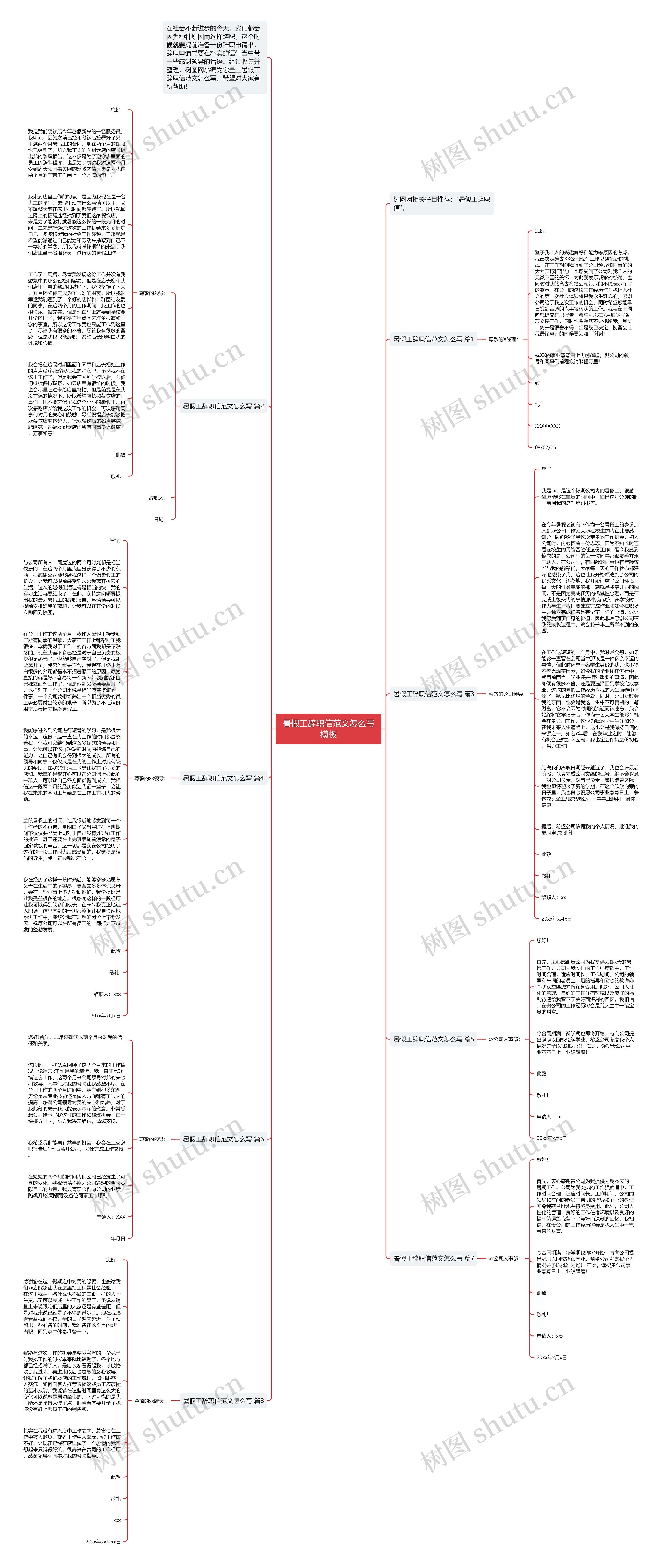 暑假工辞职信范文怎么写思维导图