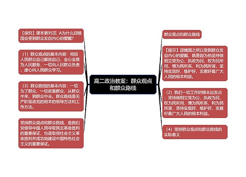 高二政治教案：群众观点和群众路线