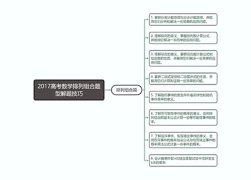 2017高考数学排列组合题型解题技巧