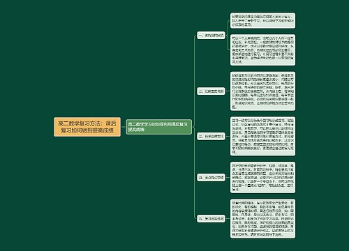 高二数学复习方法：课后复习如何做到提高成绩