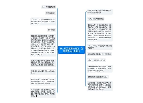 高二政治重要知识点：创新意识与社会进步