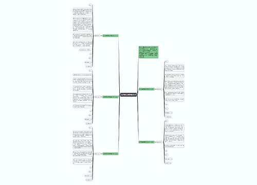 公司保安辞职信2019