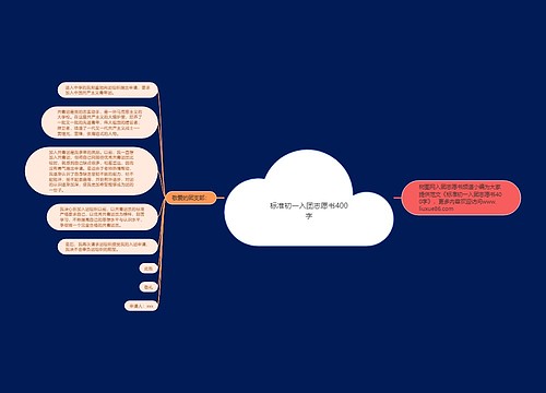 标准初一入团志愿书400字