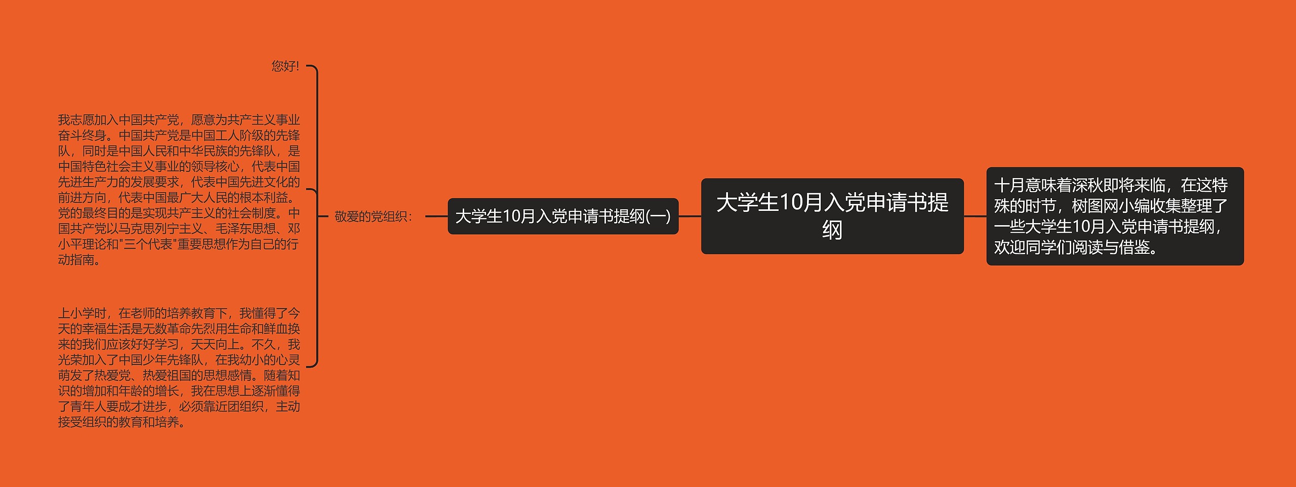 大学生10月入党申请书提纲