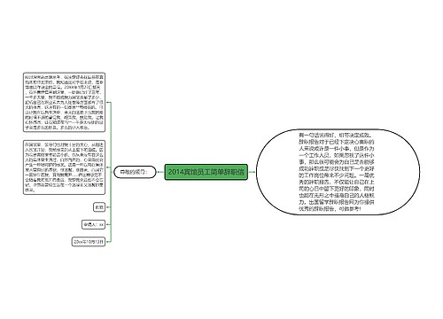 2014宾馆员工简单辞职信