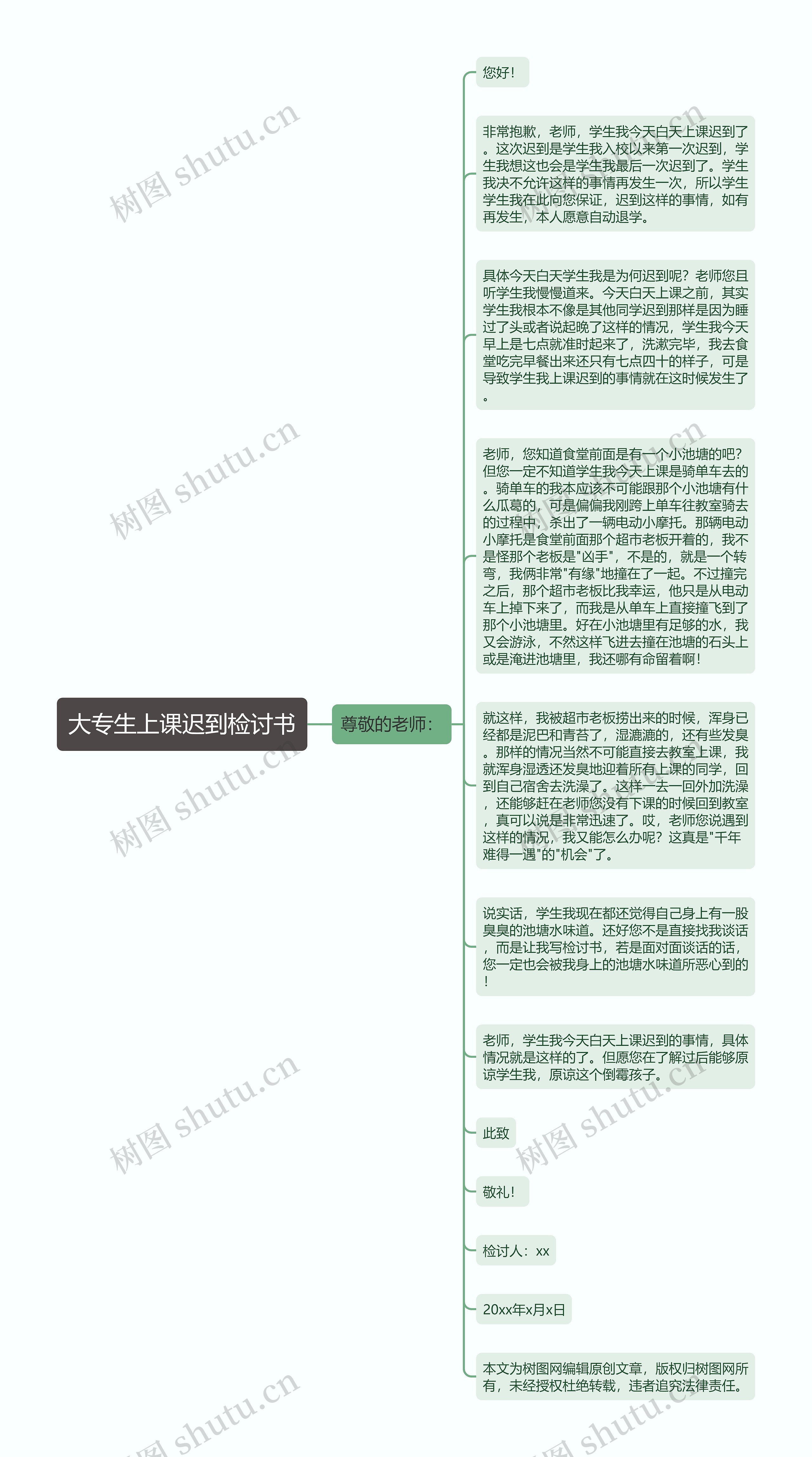 大专生上课迟到检讨书
