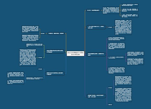 新东方名师解读2016高考数学冲刺攻略思维导图