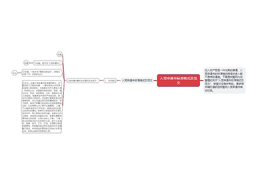 入党申请书标准格式及范文