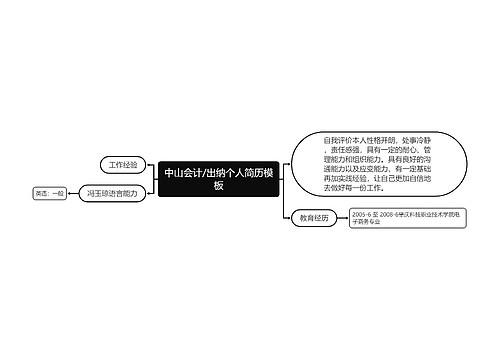 中山会计/出纳个人简历模板