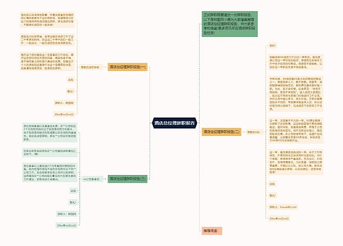 酒店总经理辞职报告