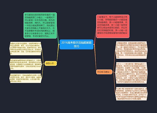 2016高考数学压轴题解题技巧