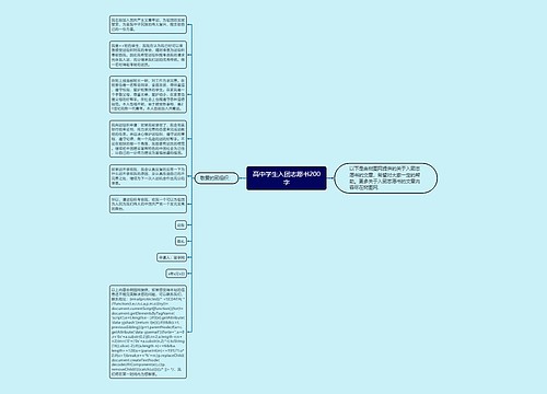 高中学生入团志愿书200字