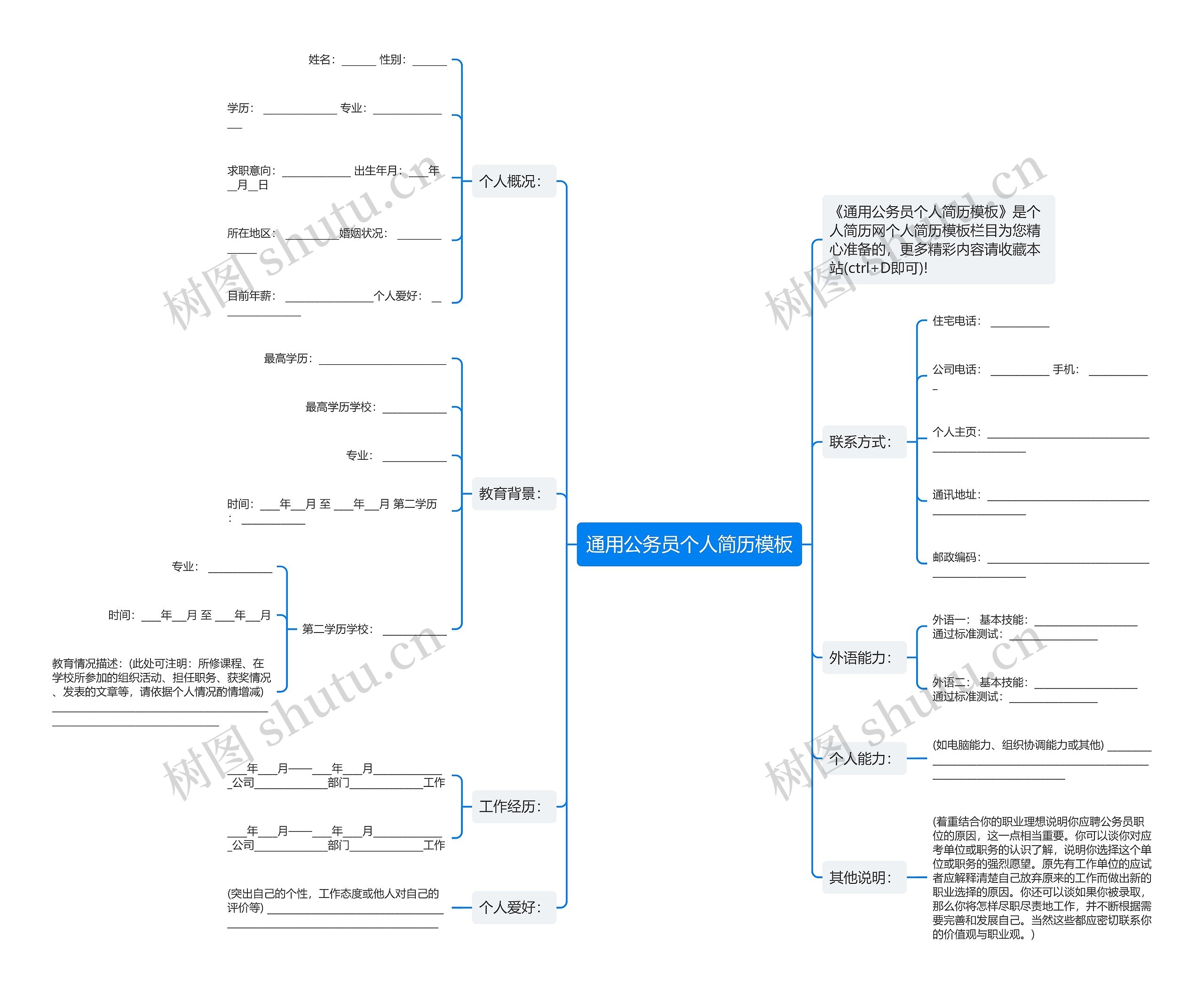 通用公务员个人简历思维导图