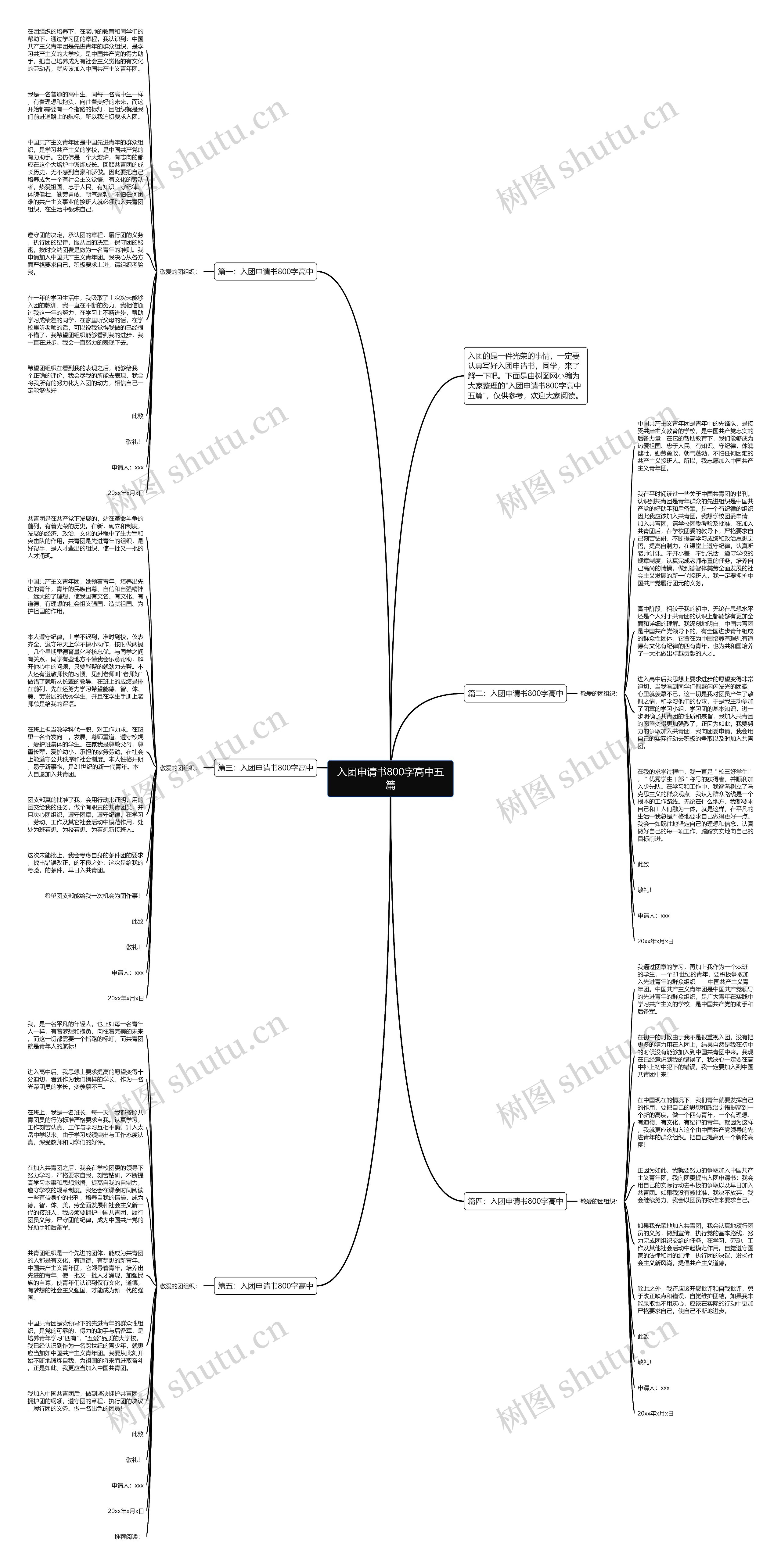 入团申请书800字高中五篇