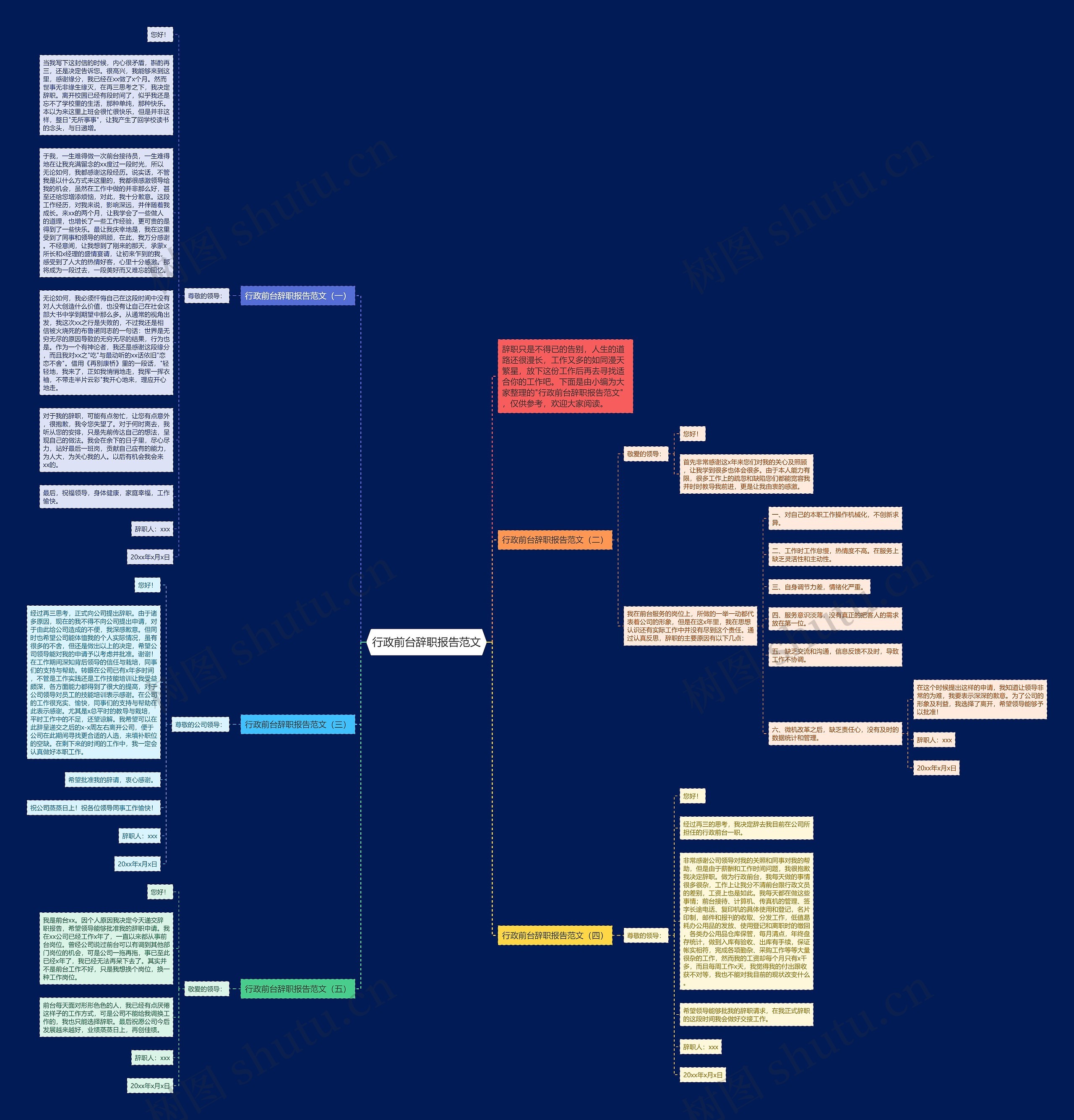 行政前台辞职报告范文思维导图