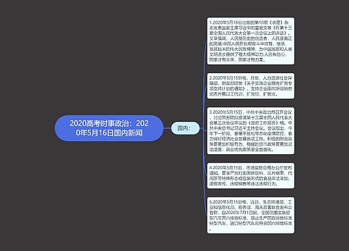 2020高考时事政治：2020年5月16日国内新闻