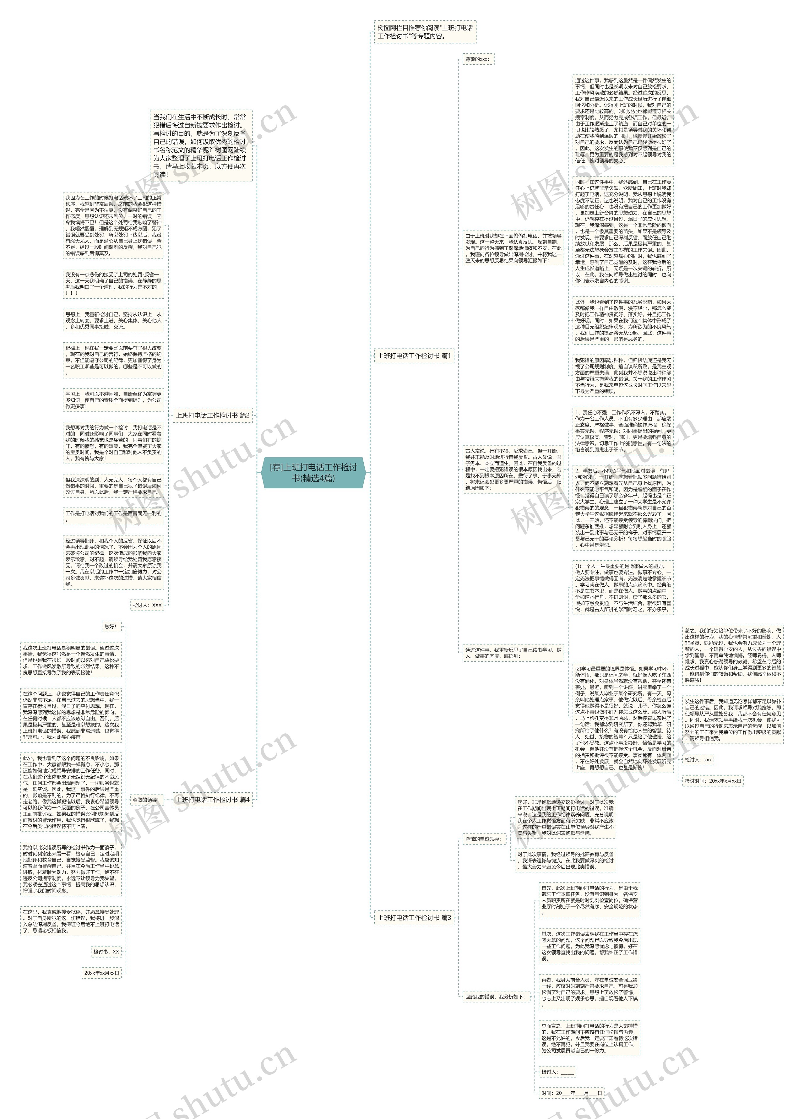 [荐]上班打电话工作检讨书(精选4篇)思维导图
