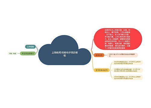 上海教师/助教电子简历模板