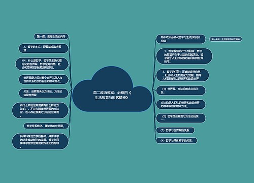 高二政治教案：必修四《生活智慧与时代精神》