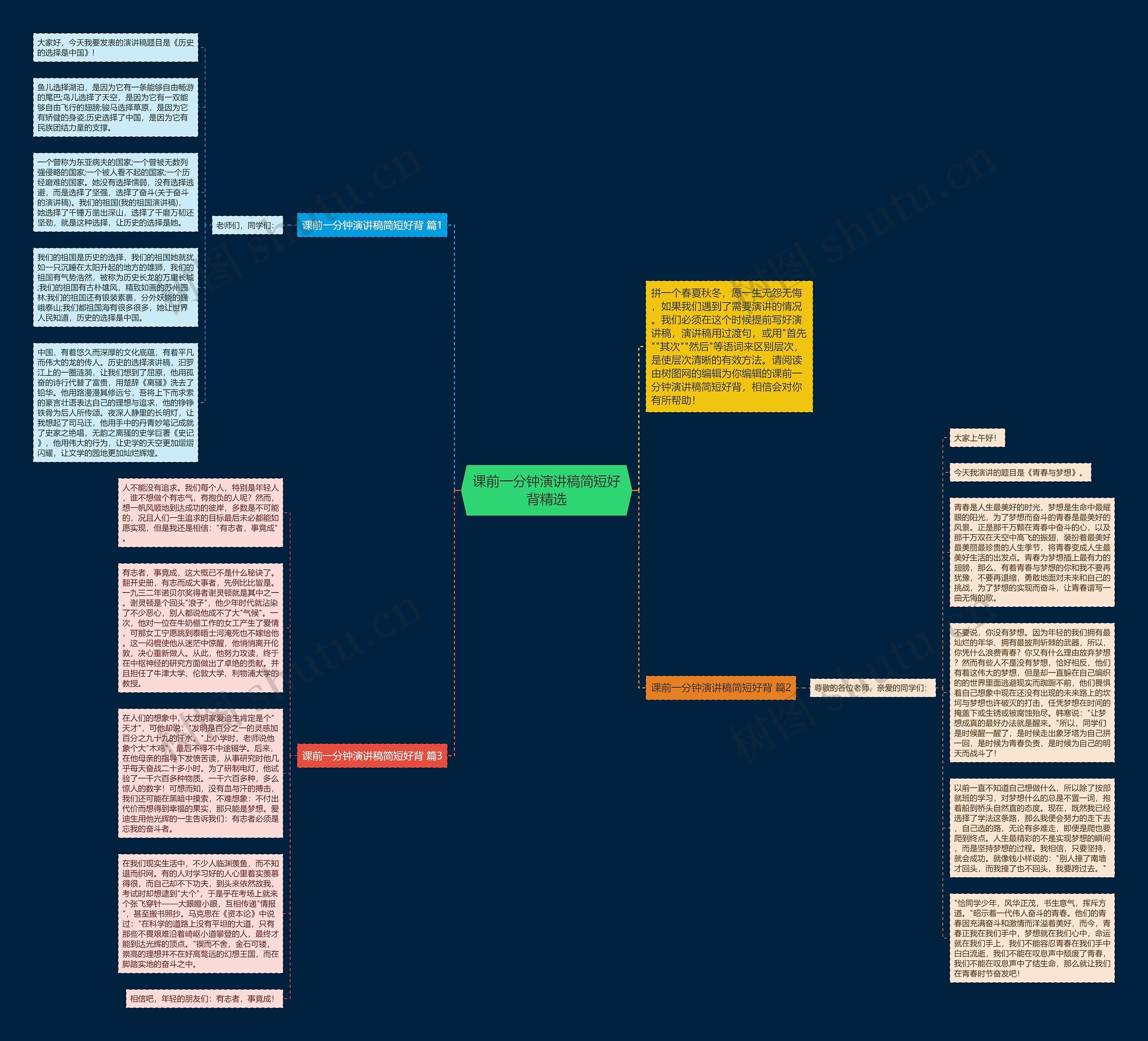 课前一分钟演讲稿简短好背精选思维导图