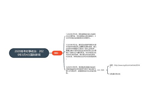 2020高考时事政治：2020年3月4日国际新闻