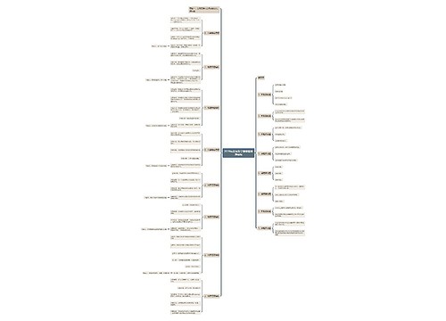 2019年高考数学解答题答题模板 2019年高考数学解答题答题模板