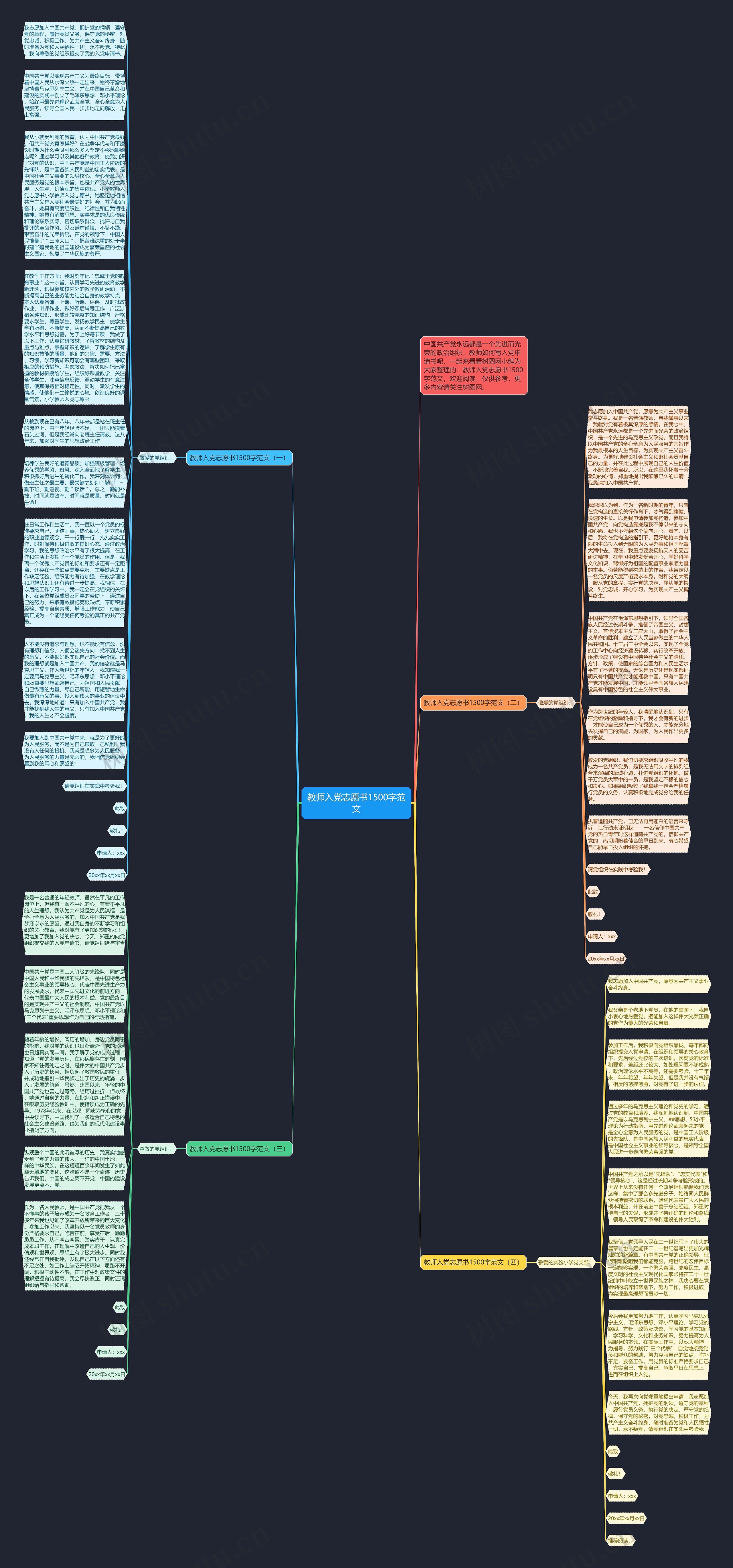 教师入党志愿书1500字范文思维导图